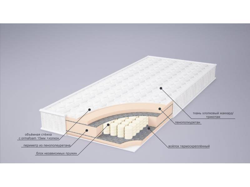 матрас корнелия tfk в Набережных Челнах