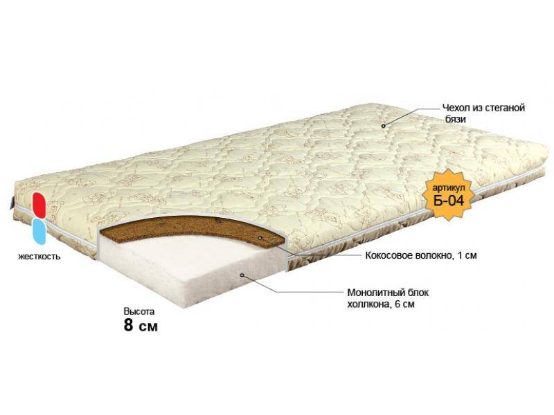 матрас для новорожденного малыш в Набережных Челнах