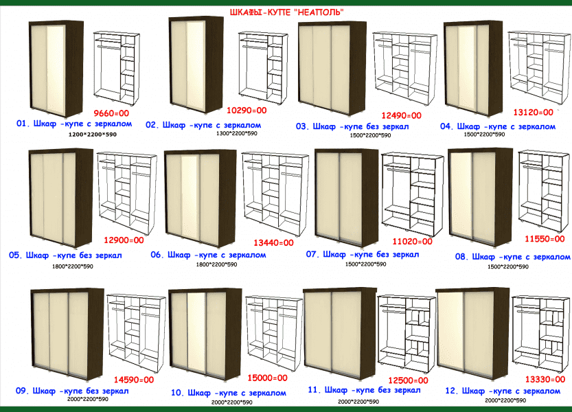 Виды шкафов названия