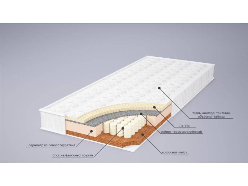 матрас ева сезон латекс в Набережных Челнах