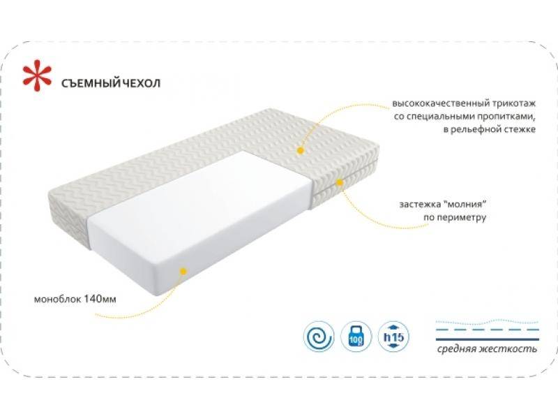 матрас imperial simple в Набережных Челнах