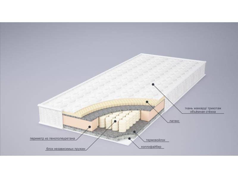 матрас комфорт комби в Набережных Челнах