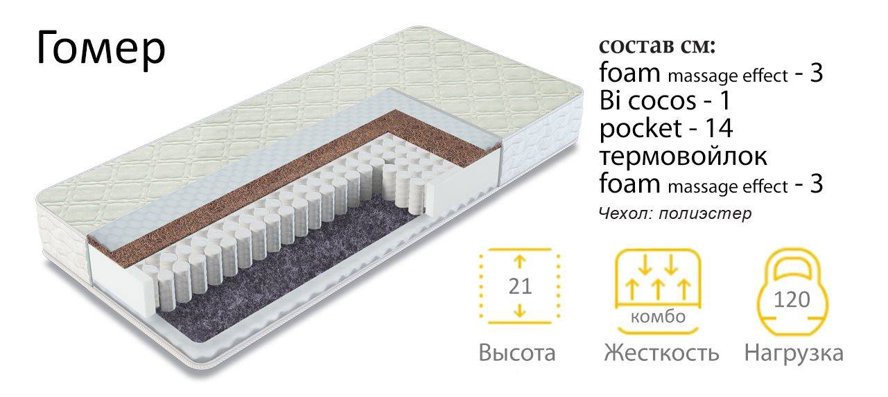 матрас гомер двухсторонний в Набережных Челнах