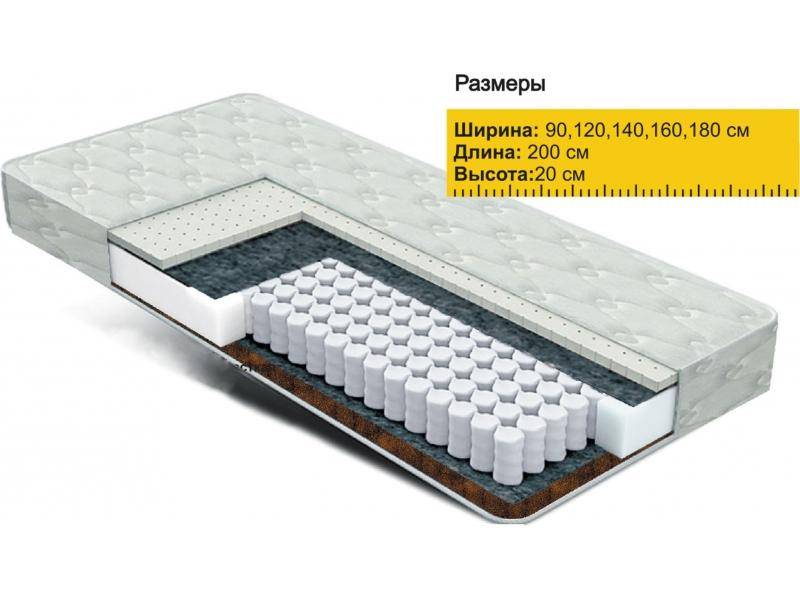 матрас независимые пружины латекс+кокос в Набережных Челнах