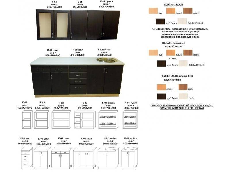 кухонный гарнитур прямой в Набережных Челнах