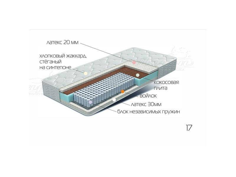 матрац лежебока в Набережных Челнах