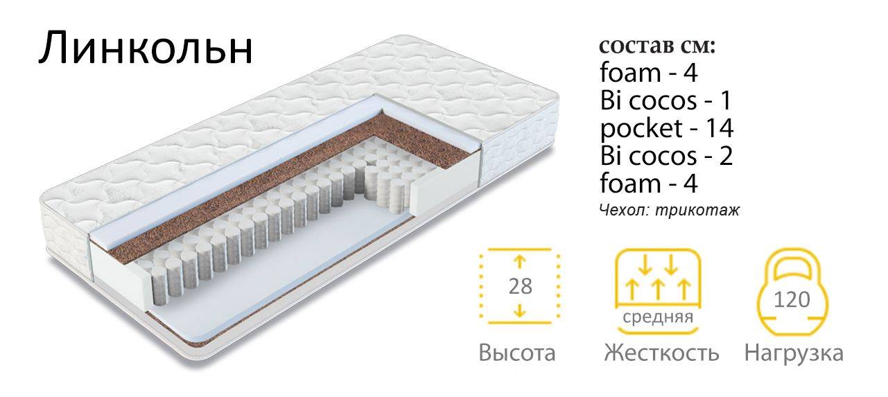 матрас линкольн в Набережных Челнах