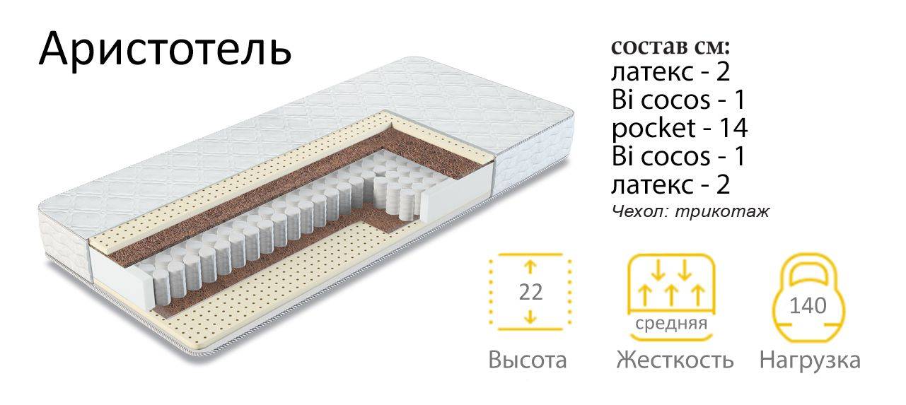 матрас аристотель в Набережных Челнах