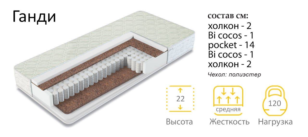 матрас средней жесткости ганди в Набережных Челнах