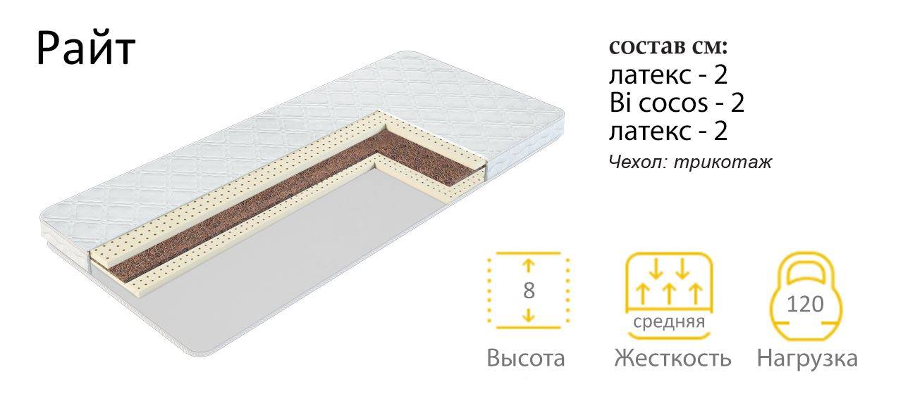 матрас райт в Набережных Челнах