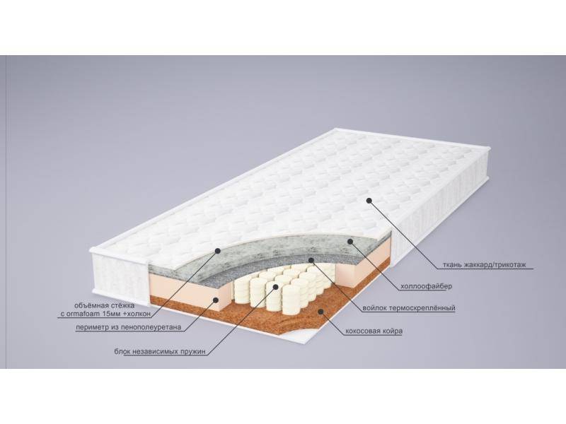 матрас ева сезон струтто в Набережных Челнах
