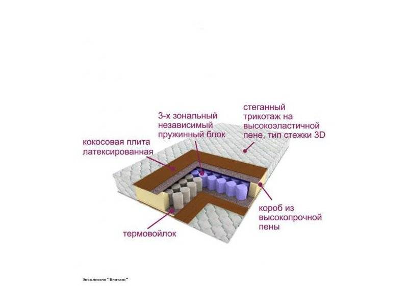 матрас трёхзональный эксклюзив-винтаж в Набережных Челнах