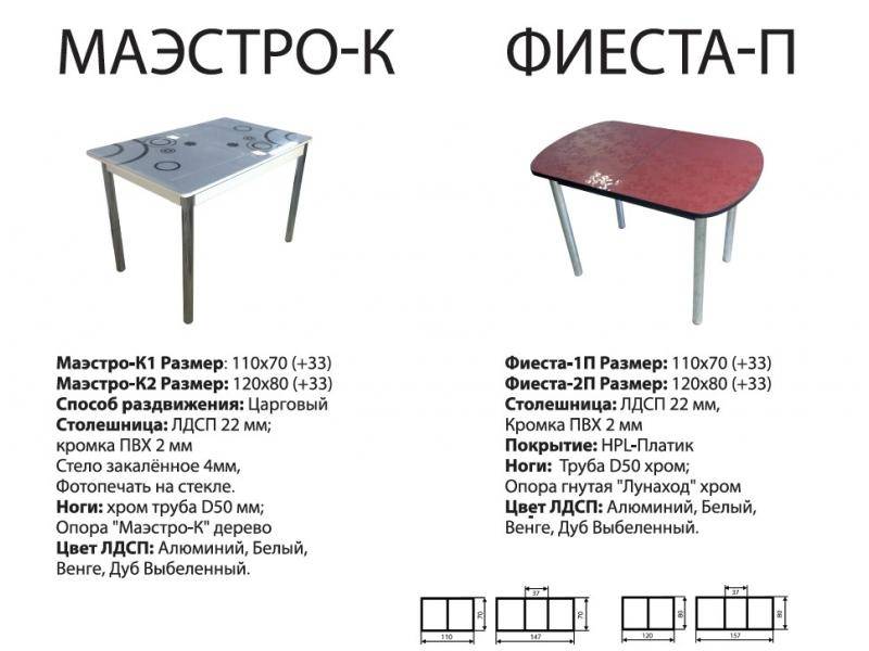 стол маэстро к в Набережных Челнах