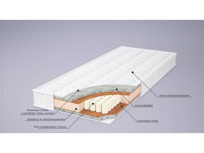 матрас мери струтто плюс в Набережных Челнах