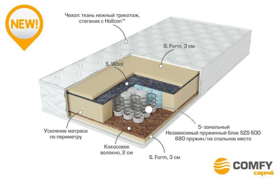 матрас с независимыми пружинами energy в Набережных Челнах