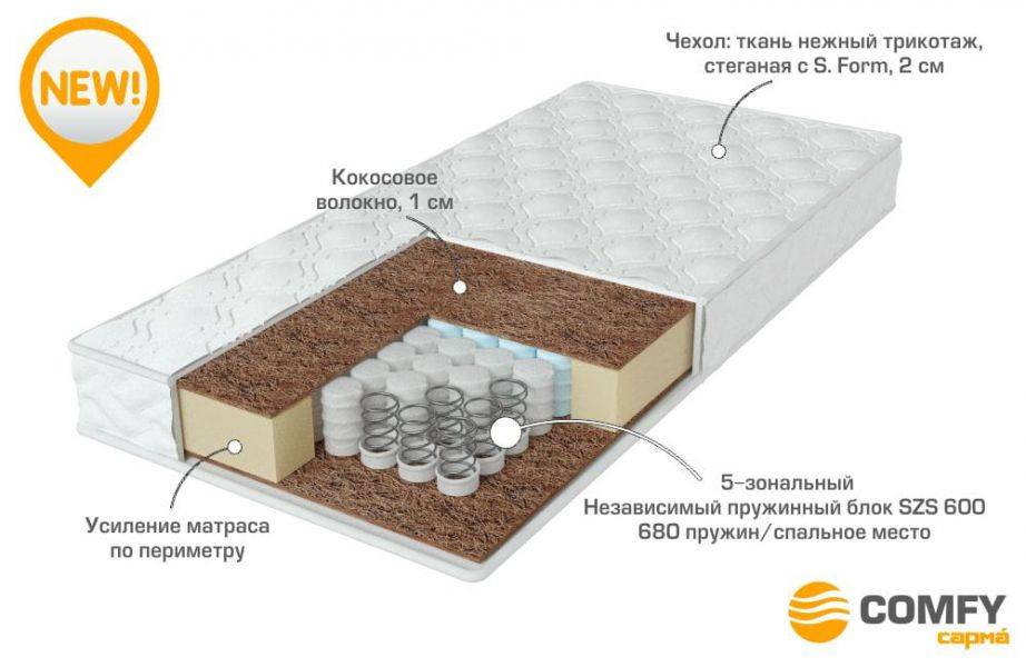 качественный матрас strong в Набережных Челнах