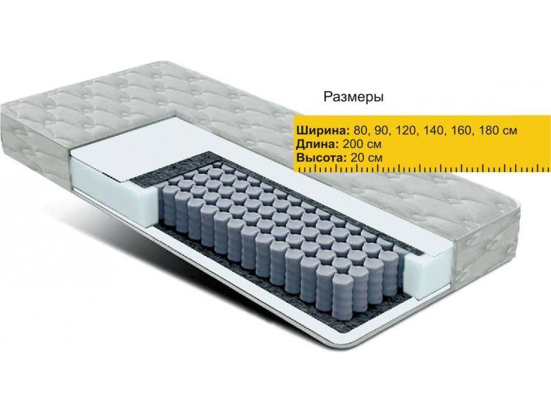 матрас независимые пружины струттофайбер в Набережных Челнах