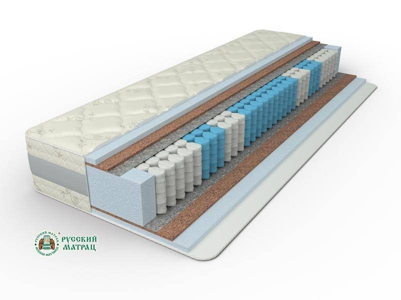 матрац элит премиум актив в Набережных Челнах