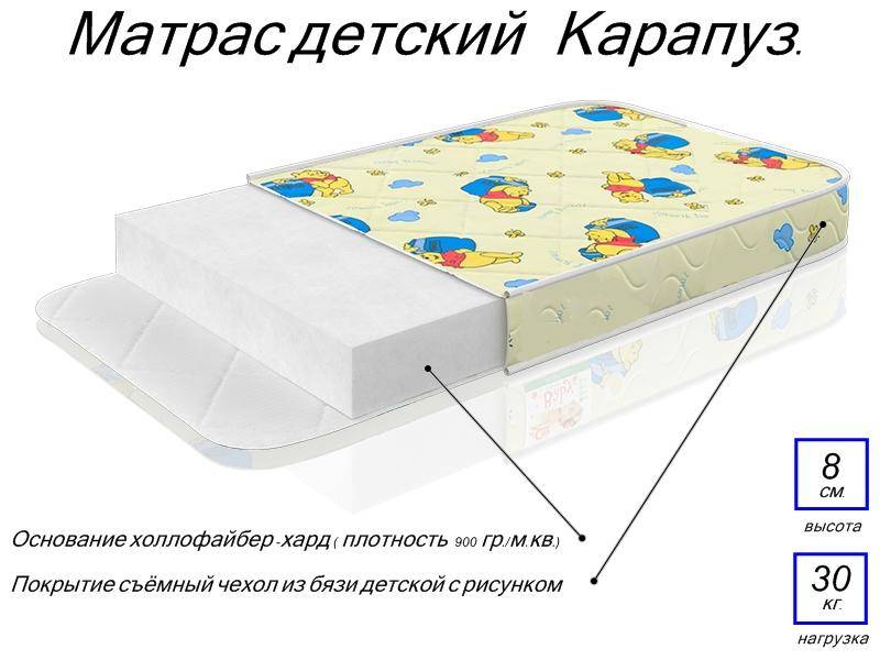 матрас детский карапуз в Набережных Челнах